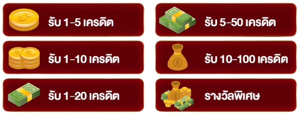 wheel rewards
